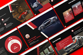 design, redesign pitch deck, powerpoint presentation, google slides and canva