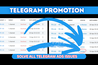 telegram ads issue fix with approve fast setup telegram promotion