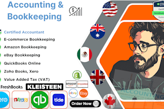 integrate quickbooks with ecommerce including ebay, etsy, amazon, shopify
