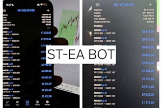 setup forex trading bot, forex trading robot, forex ea, forex bot