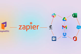 create custom API workflows automate with zapier, CRM, make com, ghl, API, zoho