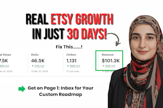 do etsy SEO listing optimization, etsy marketing, etsy ads, etsy shop branding
