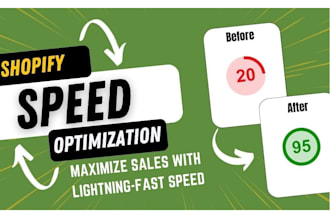 optimize shopify store speed increase shopify score website speed pagespeed cls