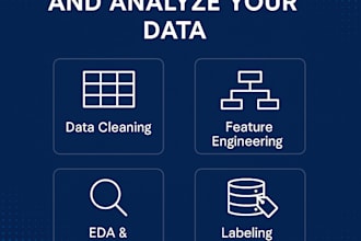 clean, preprocess, and analyze your data for machine learning