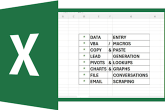 do bulk data entry and geo targeted b2b leads collection