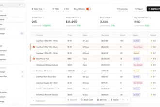 custom software developer saas web app pos crm erp MLM scm or hrm inventory fix