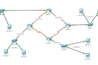design custom network labs using vmware packet tracer or eve ng