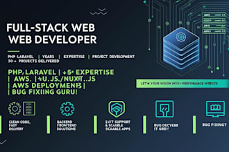 create a custom website that converts visitors into customers