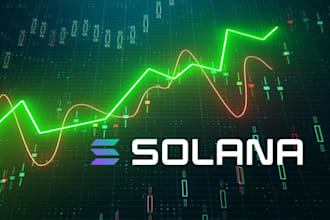 build solana presale website, staking website, solana token with smart contract