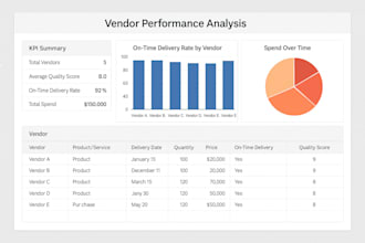 analyze quality or production data to improve your business process