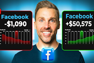 manage shopify website traffic facebook instagram ads shopify sales marketing