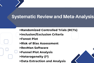 write systematic review and meta analysis with revman