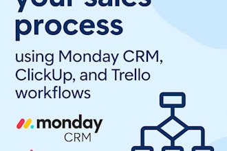 automate your sales process with monday CRM, clickup, trello, zoho workflow