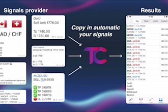 code trade copier telegram signal for mt4 mt5 and vice versa