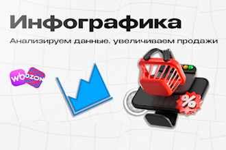 design or create a card for your marketplace product