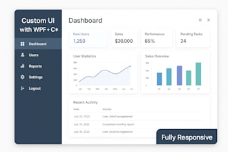 create a aspnet project for your business