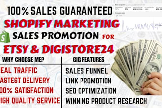 promote shopify store digistore etsy shop boost shopify marketing sales tiktok