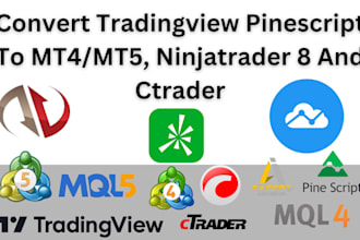 code and convert tradingview pine script to mt4 and ninjatrader