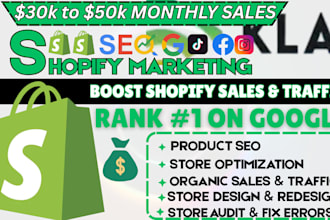 boost shopify sales with shopify promotion, ecommerce marketing and  product SEO