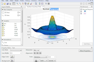 math modeling, optimization, and ml in python and matlab