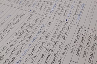 convert your typed text into neat digital handwritten notes