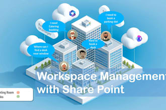 build your intranet website, sharepoint portal office 365, powerapps, workflow