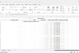 get brand approval for amazon fba wholesale