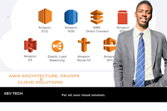 be your amazon web services cloud solutions architect