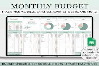 create custom excel spreadsheets, google sheet KPI dashboard, reports and macros
