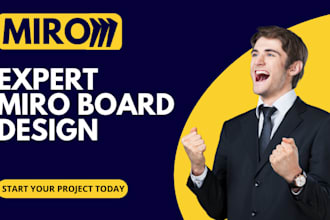 setup miro boards and templates for UX design, product roadmaps, flowcharts plan