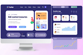 develop a cutting edge ai learning app and website for e learning and kid
