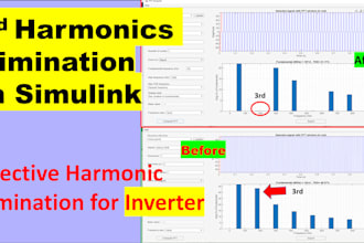 simulink model for 3rd 5th 7th 9th harmonics elimination in power inverters