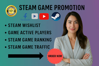 promote your steam game to get real wishlists and active traffic
