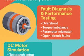 simulate dc motor performance and detect faults in matlab or python
