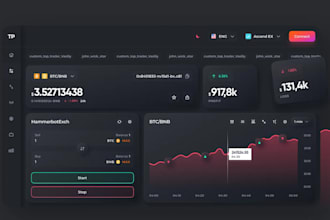 build crypto trading bot, ai crypto trading bot, crypto trading bot