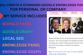create an approved google knowledge panel for personal or company