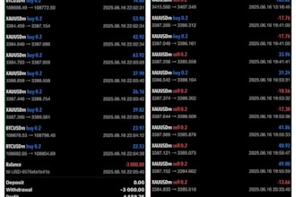 deliver automated trading bot,forex trading bot,forex trading,forex trading bot