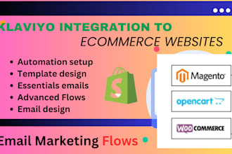 integrate setup klaviyo loox dsers customize shopify apps to atomate store flows