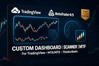build advanced custom dashboards, scanners, or mtf indicators for traders