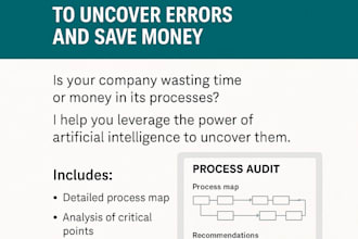 optimize your business processes using ai tools and workflow automation