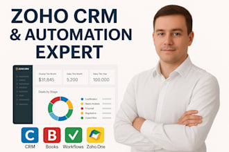 setup zoho CRM, zoho workflows, and zoho one automation