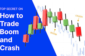 mentor profitable strategy to trade boom, crash, volatility, forex
