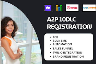 do a2p 10dlc, grasshopper a2p 10dlc, ghl ringcentral dialpad