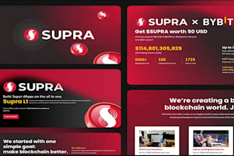 crypto, nft, ai, metaverse, pitch deck or powerpoint presentation design