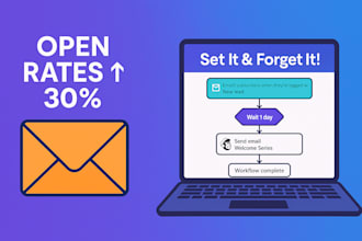 set up automated email sequences in mailchimp or activecampaign