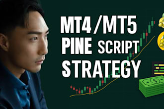 provide high performance pine script trading strategy for tradingview, mt4, mt5