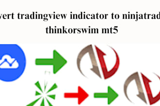 convert tradingview indicator to ninjatrader 8, thinkorswim mt5
