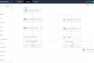 build optimize complex deluge scripts for dynamic zoho crm workflow automation