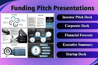 design a fundraising investor ready pitch deck for a financial analysis slide