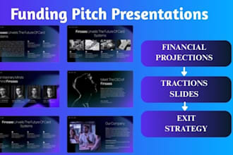 design investor pitch deck, write corporate fundraising business slides content